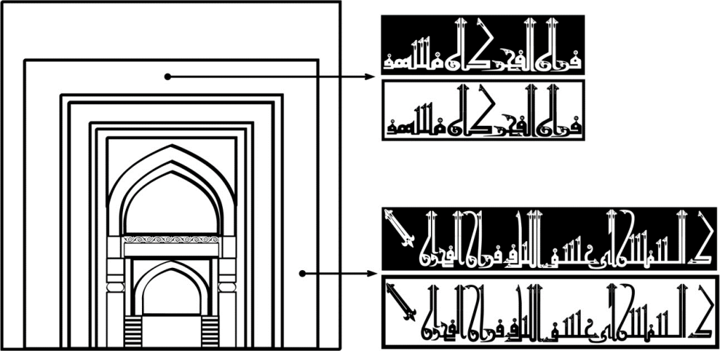 بررسی زیبایی های هنری در محراب مسجد جامع زواره